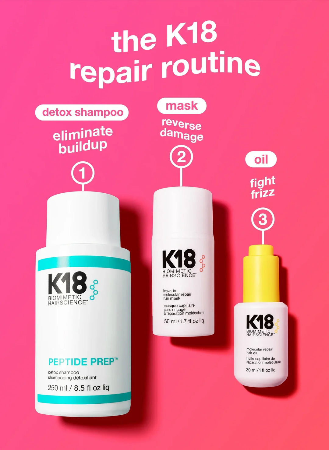 K18 - Hair mask - leave-in - molecular repair