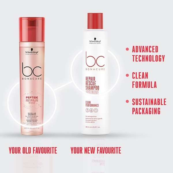 Schwarzkopf - Bonacure - Peptide Repair Rescue - Deep Nourishing Micellar Shampoo