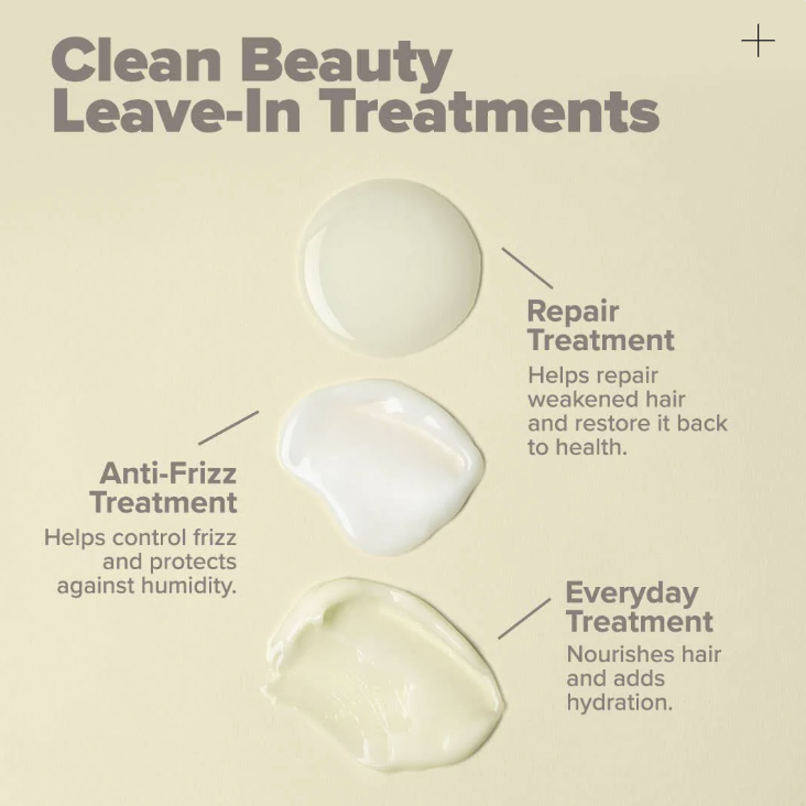 Paul Mitchel - Clean Beauty - Anti-Frizz Leave In Treatment