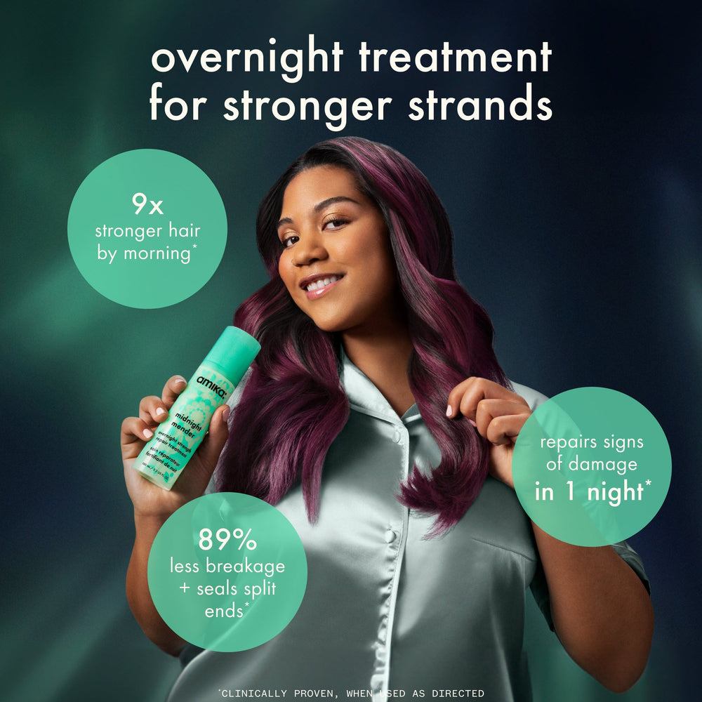 Amika Midnight Mender Overnight Strength Repair Treatment - clinical results