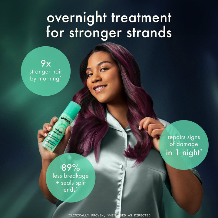 Amika Midnight Mender Overnight Strength Repair Treatment - clinical results