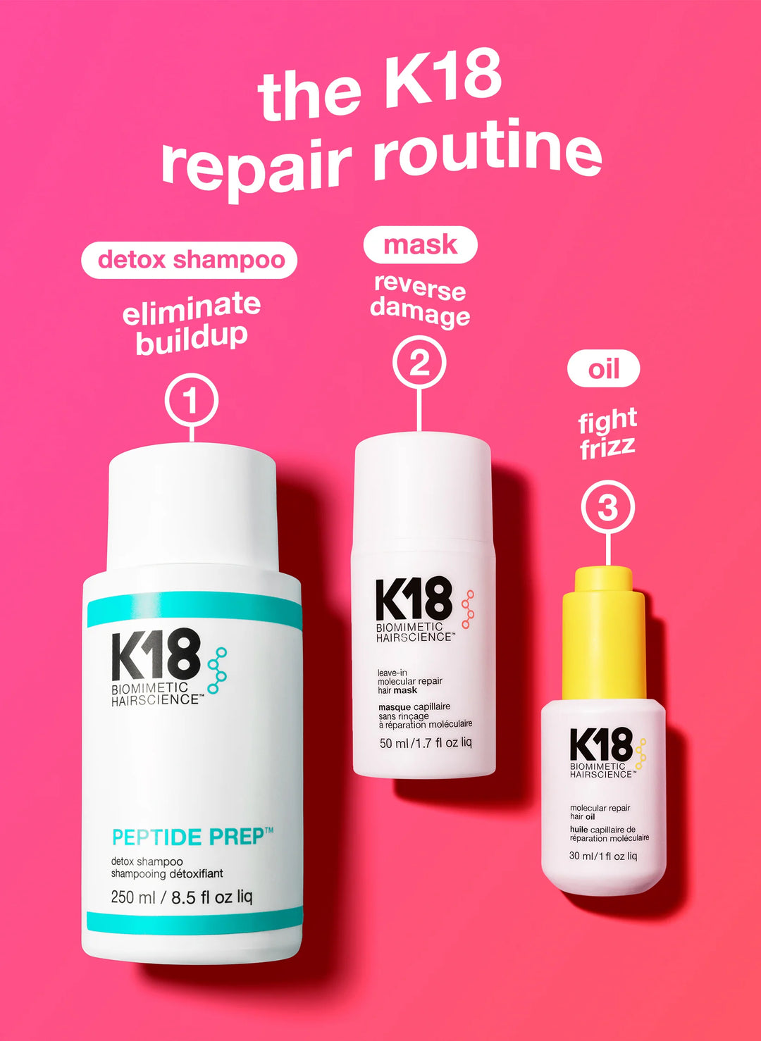 K18 - Hair mask - leave-in - molecular repair