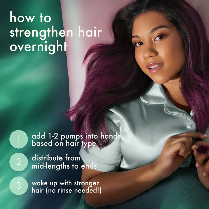 Amika Midnight Mender Overnight Strength Repair Treatment - how to use