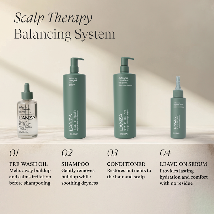 L'ANZA Scalp Therapy Balancing System routine