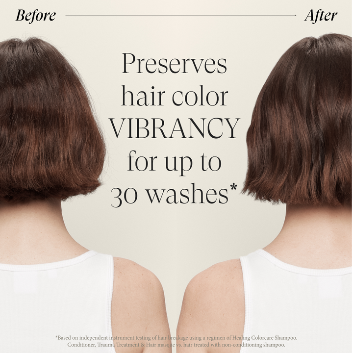 L'ANZA Healing ColorCare Shampoo - before and after colour vibrancy