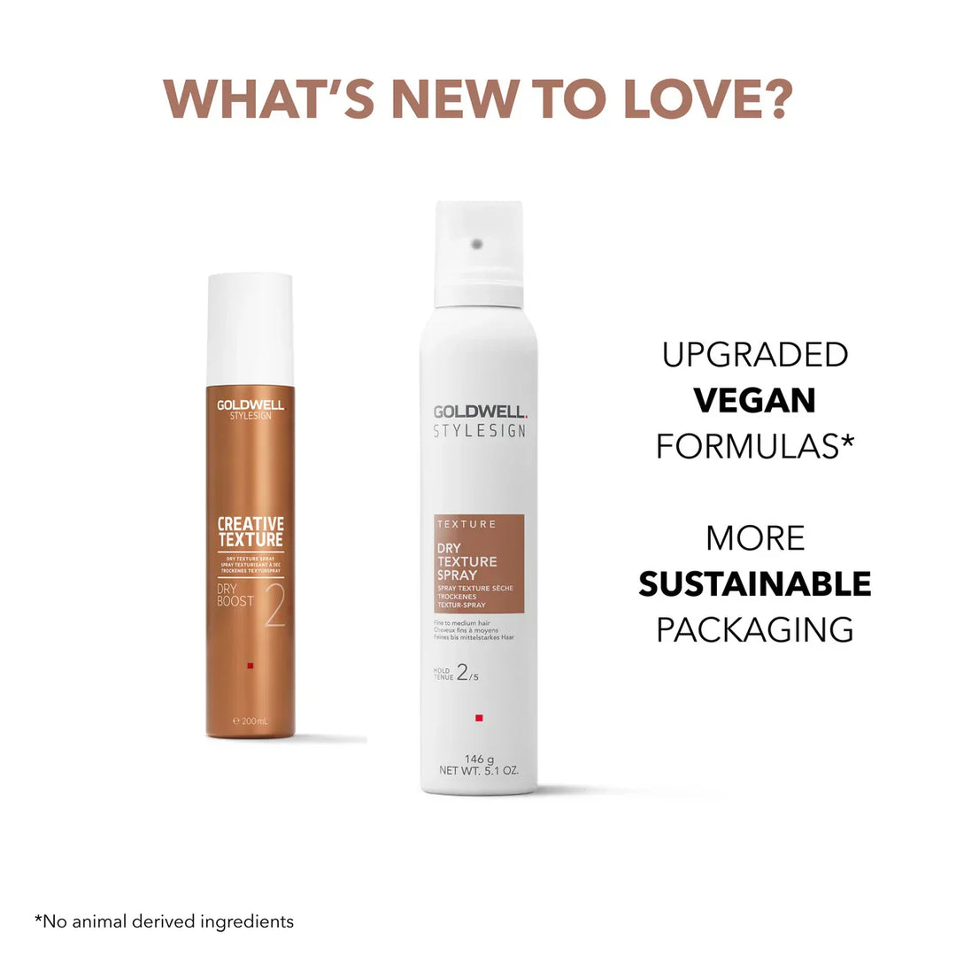 Goldwell - Stylesign Texture Dry Texture Spray - 5.1oz
