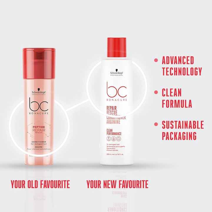 Schwarzkopf - Bonacure - Peptide Repair Rescue - Conditioner