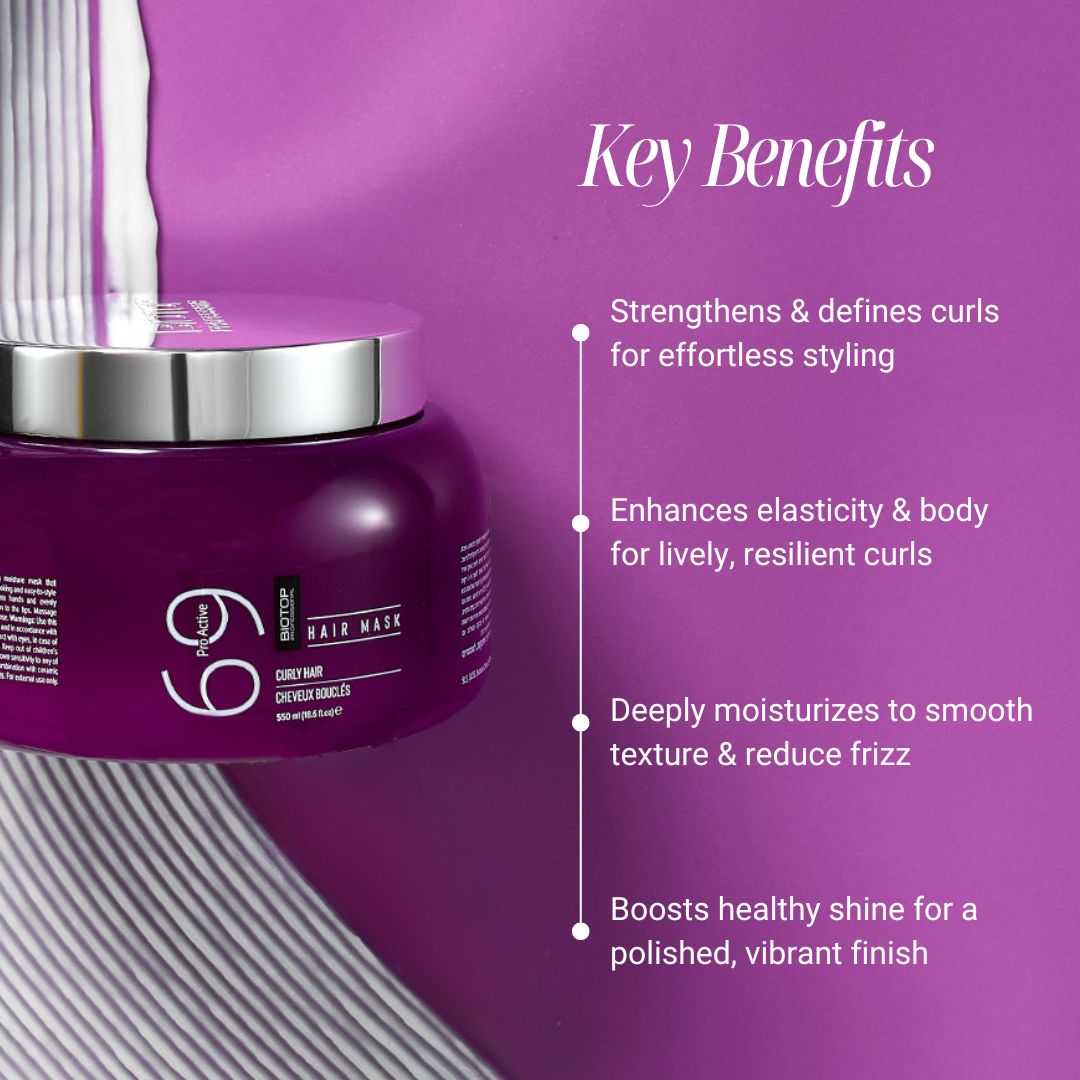 Biotop 69 Pro Active Hair Mask - key benefits