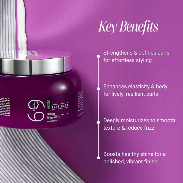 Biotop 69 Pro Active Hair Mask - key benefits