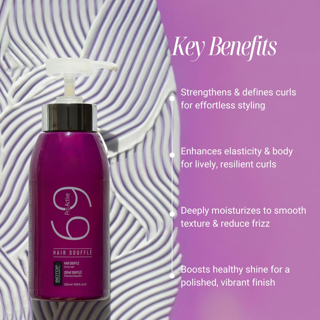 Biotop 69 Pro Active Hair Soufflé - key benefits