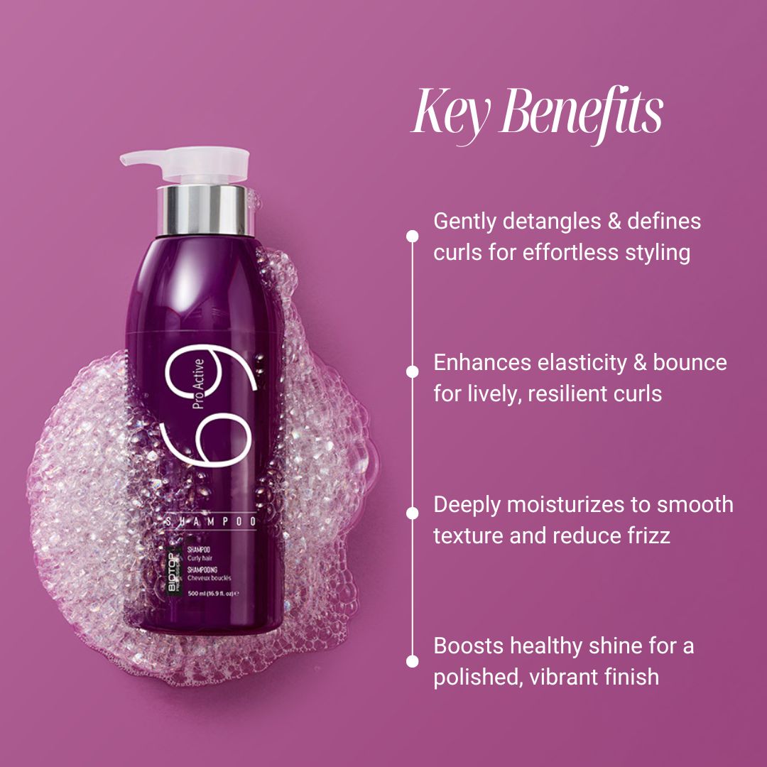 Biotop 69 Pro Active Shampoo - key benefits