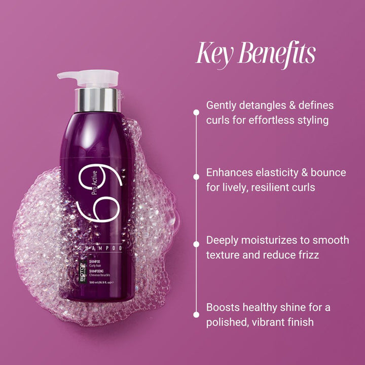 Biotop 69 Pro Active Shampoo - key benefits