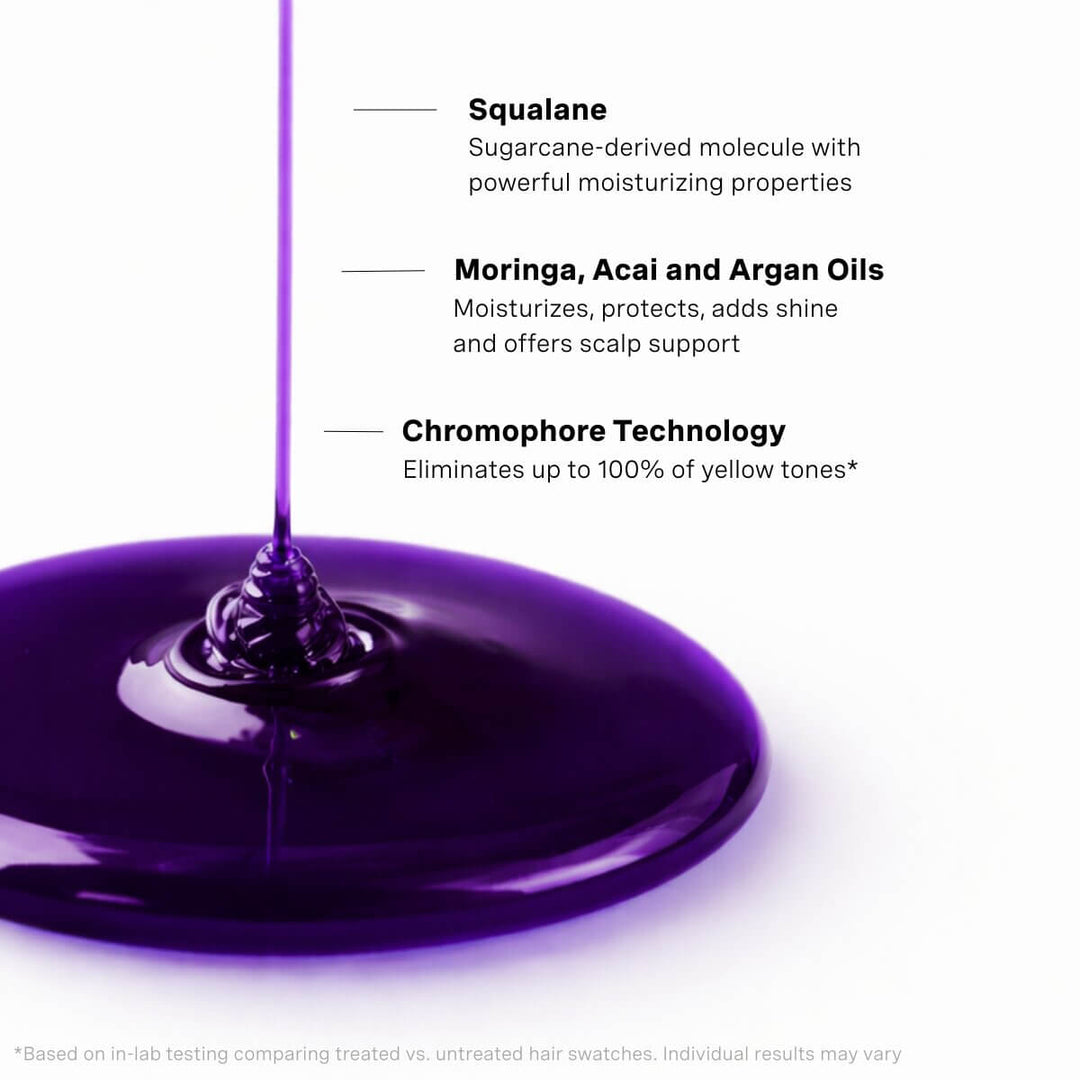 Oligo Blacklight Violet Shampoo - texture and key ingredients