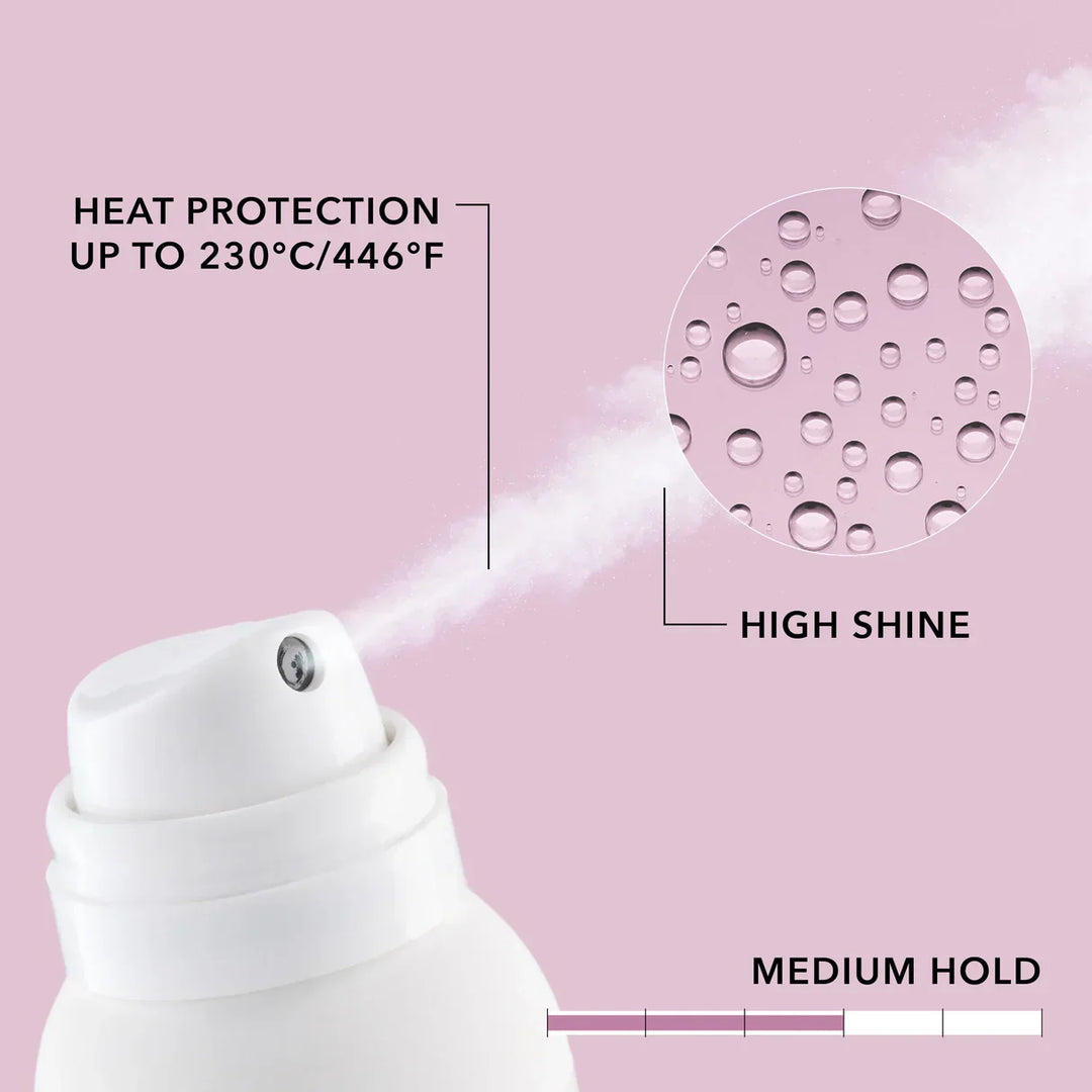 Goldwell - Stylesign Heat Styling Shaping & Finishing Spray