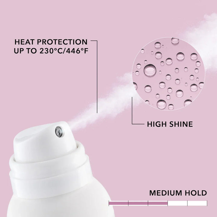 Goldwell - Stylesign Heat Styling Shaping & Finishing Spray