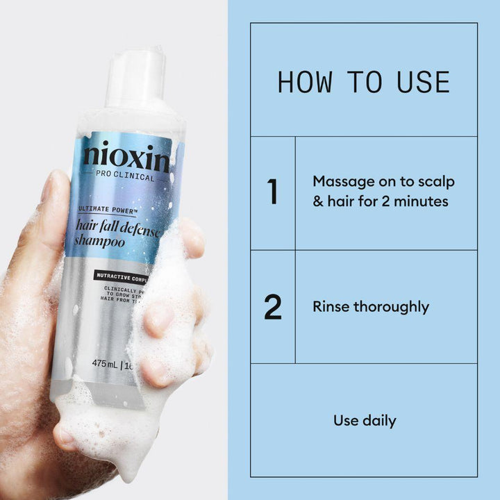 Nioxin Ultimate Power Shampoo