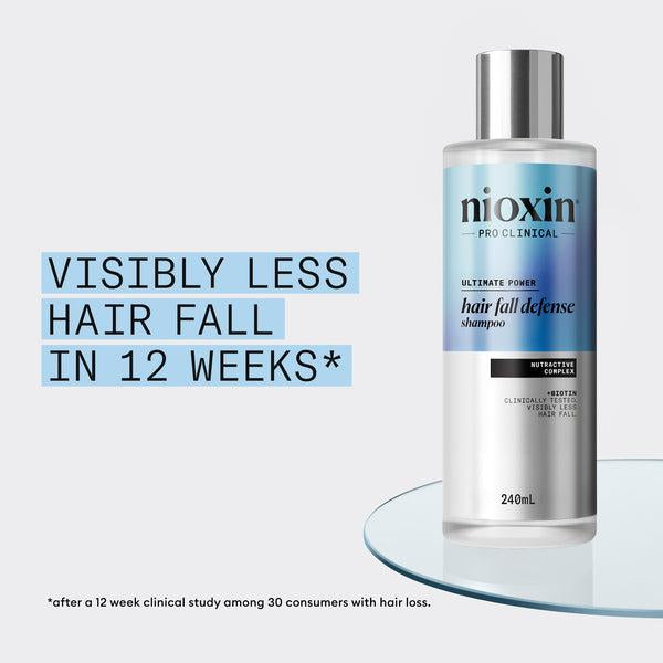 Nioxin Ultimate Power Shampoo