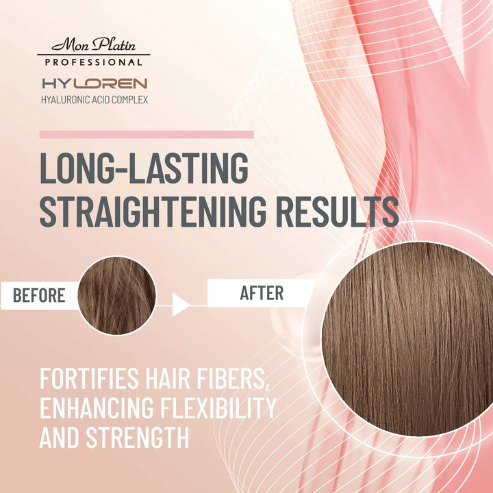 Mon Platin Hyloren Smoother Hair Mask - before and after, long-lasting straightening results