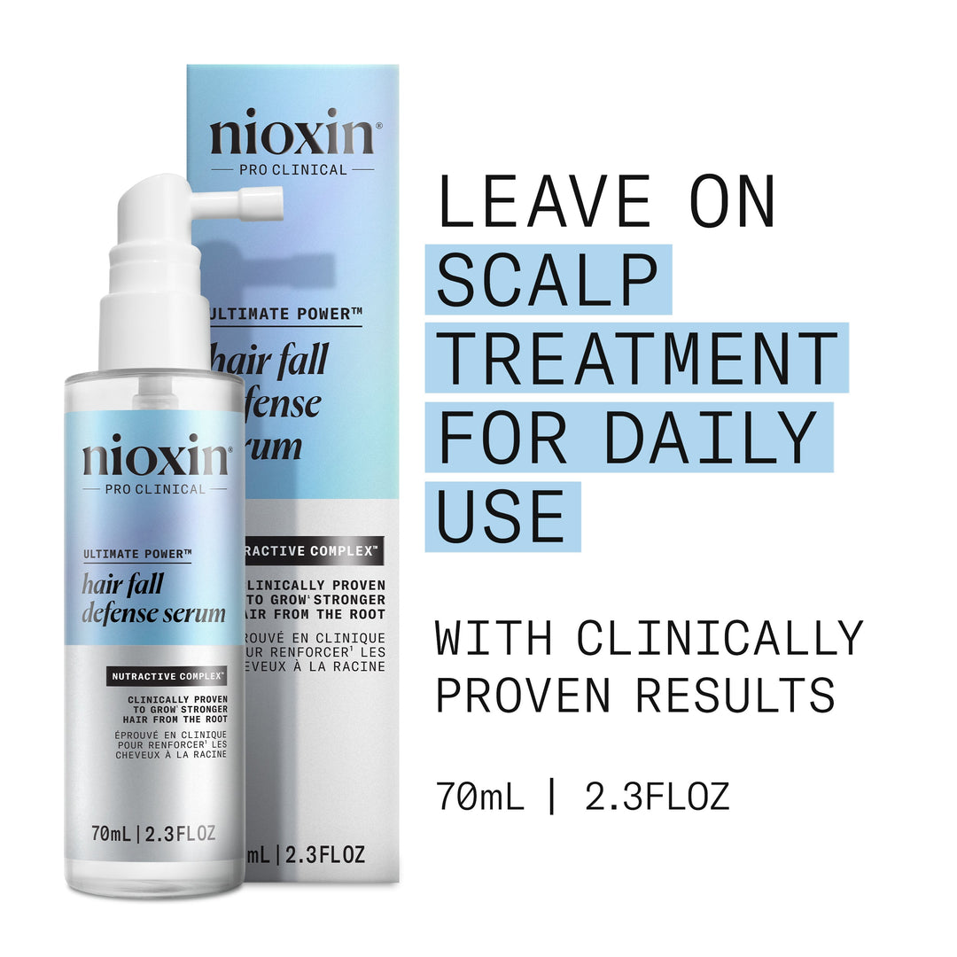 Nioxin Ultimate Power Hair Fall Defense Serum - official promo image