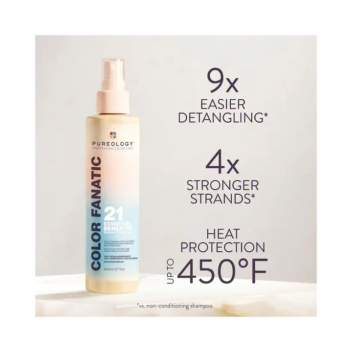 Pureology Strength Cure Holiday Kit - Color Fanatic Leave-In Spray benefits