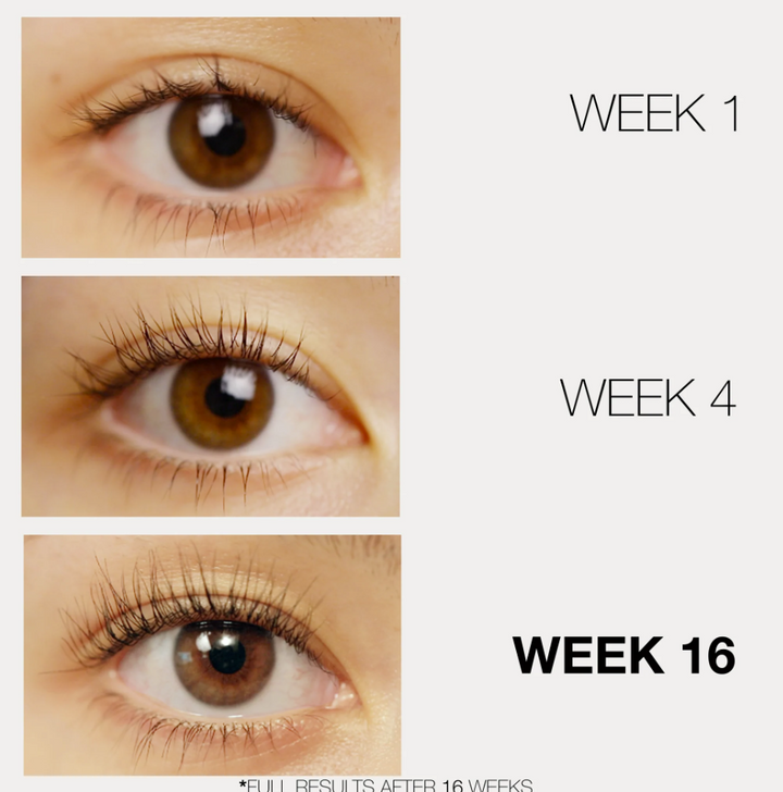 LashFood - Phyto-Medic Eyelash Enhancing Serum