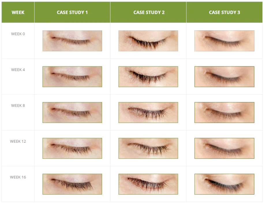 LashFood - Phyto-Medic Eyelash Enhancing Serum