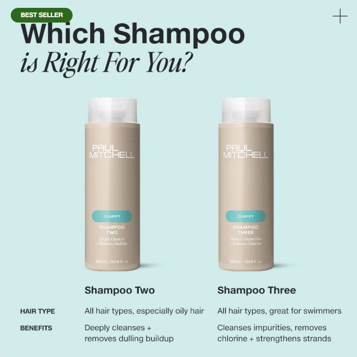 Paul Mitchell - Clarifying - Shampoo Two