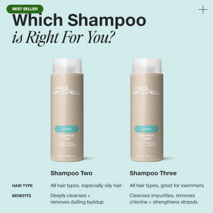 Paul Mitchell - Clarifying - Shampoo Two