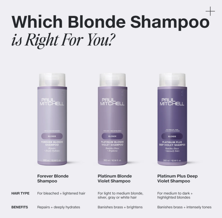 Paul Mitchell - Blonde -Platinum Blonde Violet Shampoo