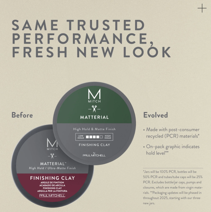 Paul Mitchell - Mitch - Matterial Finishing Clay