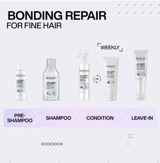 Redken - Acidic Bonding Concentrate - 5-min Liquid Mask (For Professional Use)