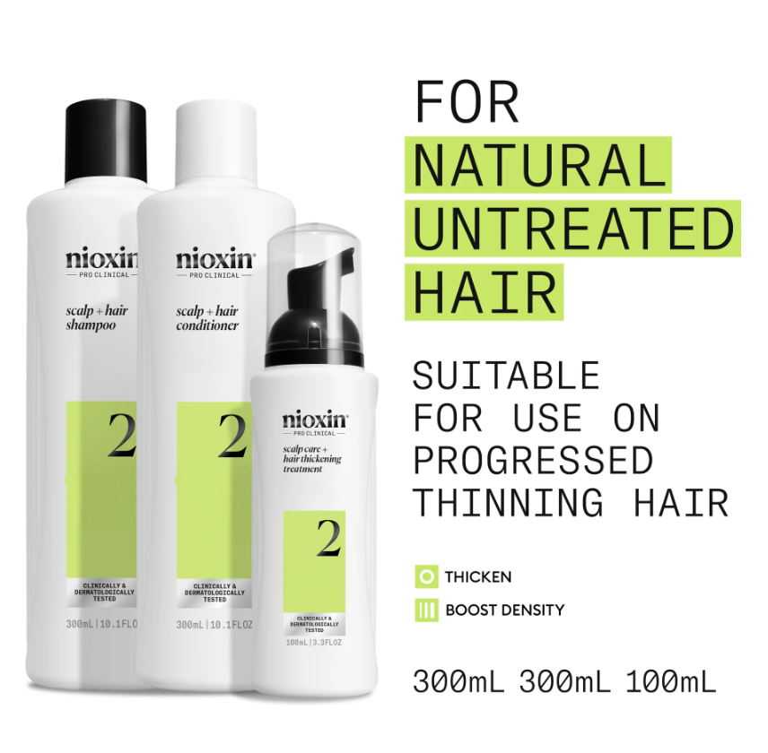 Nioxin System 2 Shampoo/Conditioner Kit - Natural Hair with Progressed Thinning