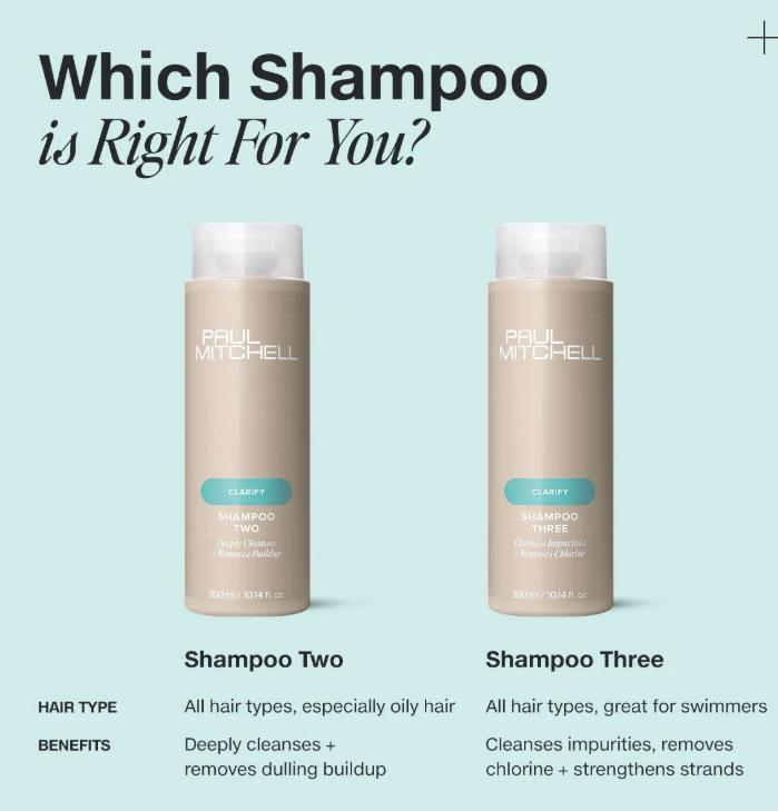 Paul Mitchell - Shampoo Three