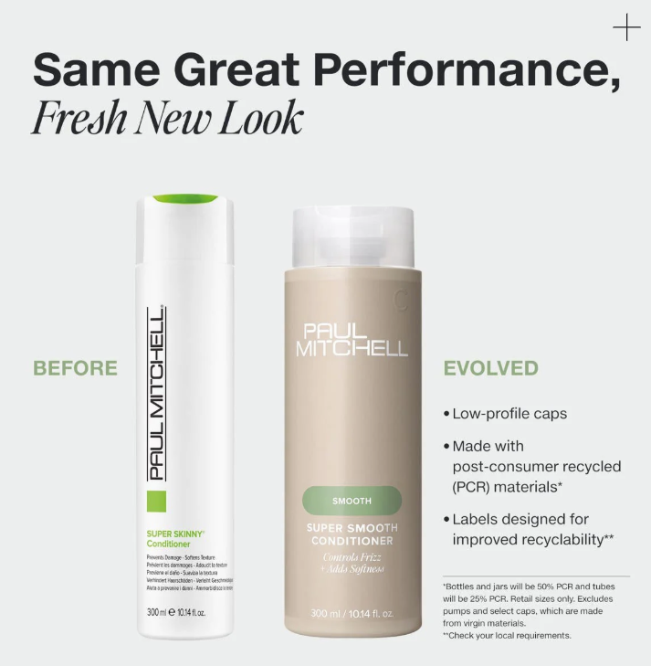 Paul Mitchell - Super Skinny - Conditioner