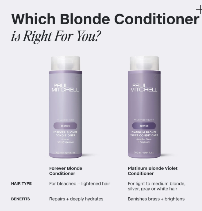 Paul Mitchell - Forever Blonde Conditioner