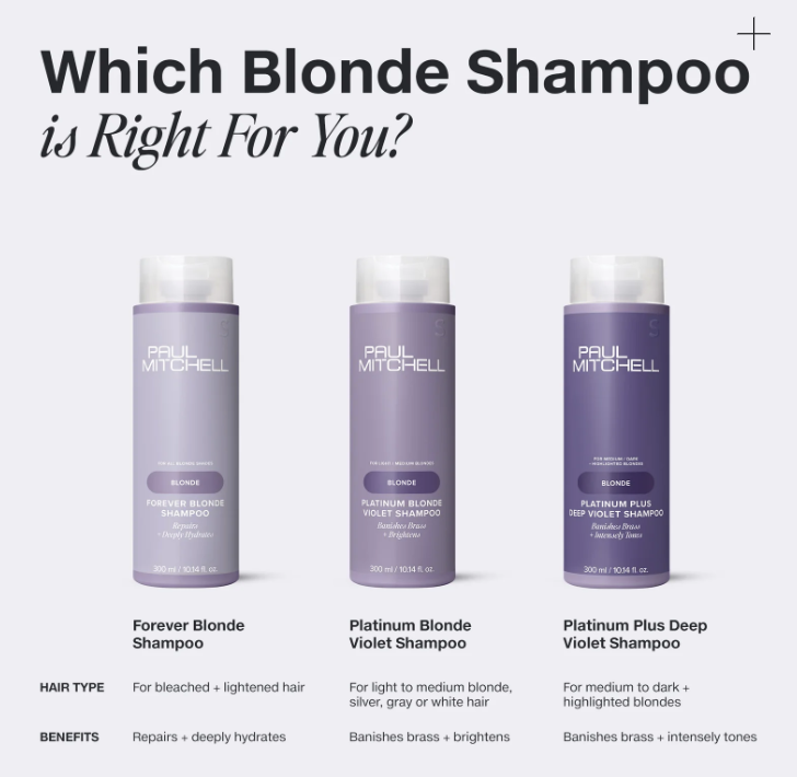 Paul Mitchell - Blonde - Platinum Plus Deep Violet Shampoo