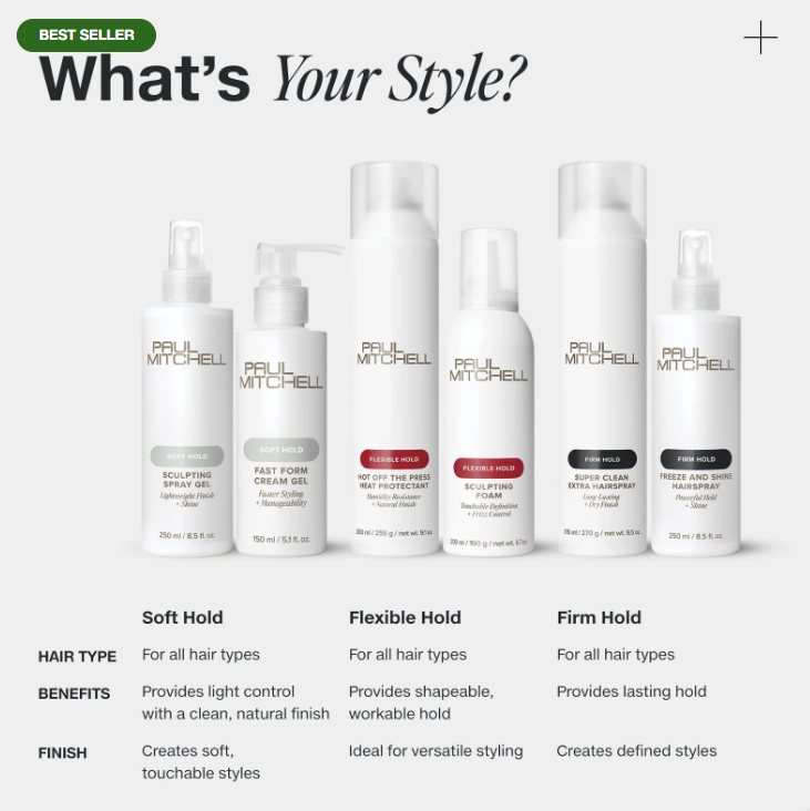 Paul Mitchel - Flexible Style - Hair Sculpting Lotion