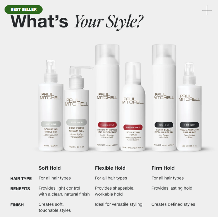 Paul Mitchell - Firm Hold - Super Clean Sculpting Gel