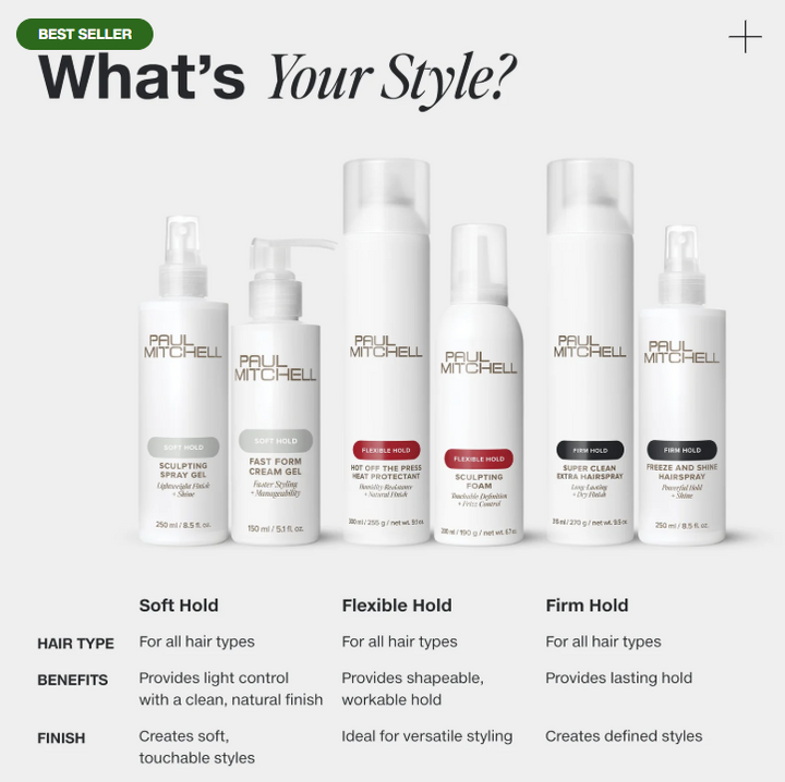 Paul Mitchell - Firm Hold - Super Clean Sculpting Gel