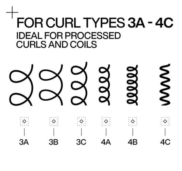 Redken - Acidic Bonding Curls - Silicone-Free Conditioner