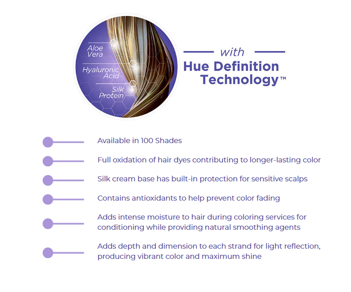 CHI - Ionic Permanent Shine - Cream Hair Color (Without Ammonia & PPD)