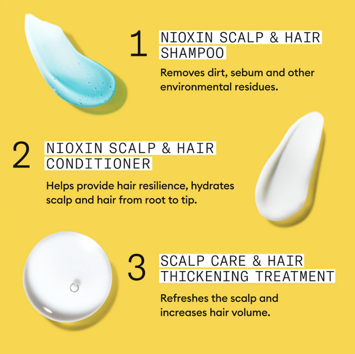 Nioxin System 1 Shampoo/Conditioner kit - Natural Hair Light Thinning