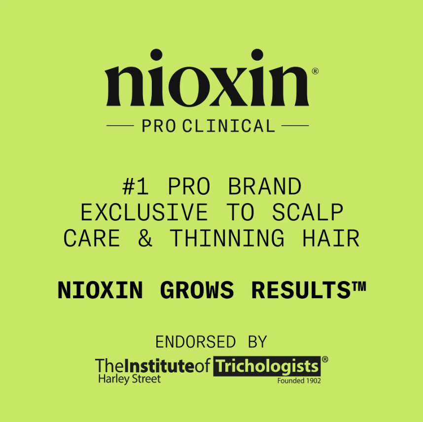 Nioxin System 2 Shampoo/Conditioner Kit