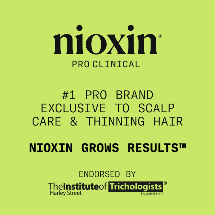 Nioxin System 2 Shampoo/Conditioner Kit