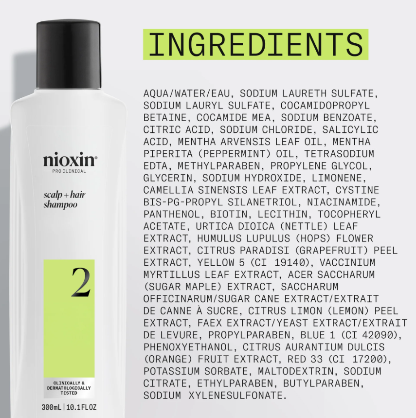 Nioxin System 2 Shampoo/Conditioner Kit