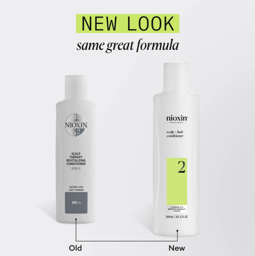 Nioxin System 2 Shampoo/Conditioner Kit