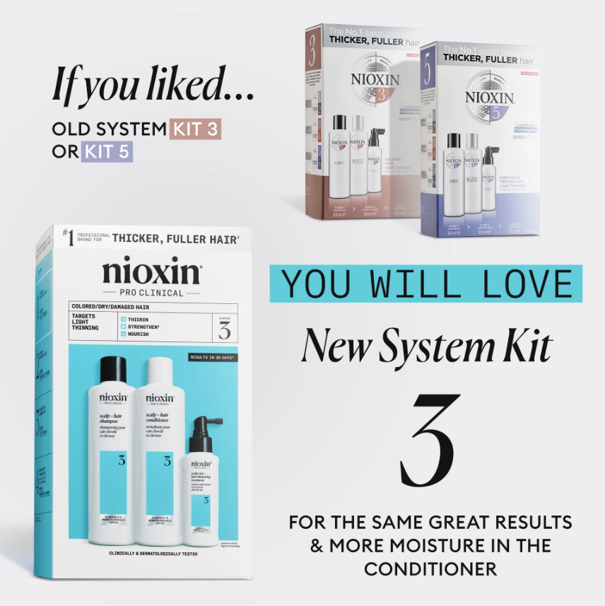 Nioxin 3 Kit - Shampoo, Conditioner and Treatment for Colored Hair Light Thinning