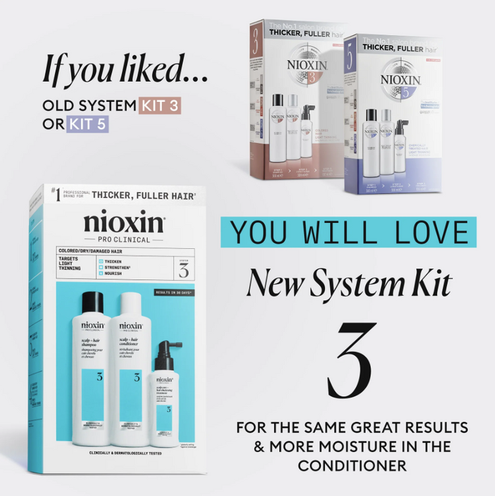 Nioxin 3 Kit - Shampoo, Conditioner and Treatment for Colored Hair Light Thinning