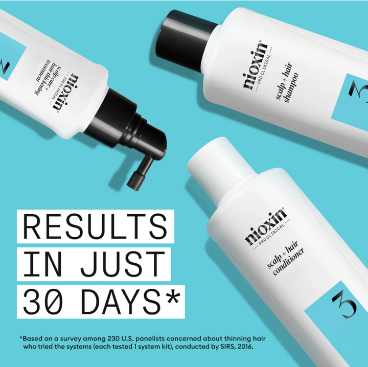 Nioxin 3 Kit - Shampoo, Conditioner and Treatment for Colored Hair Light Thinning