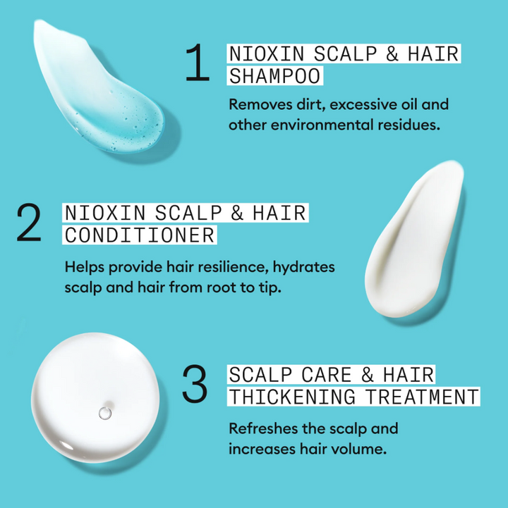 Nioxin 3 Kit - Shampoo, Conditioner and Treatment for Colored Hair Light Thinning